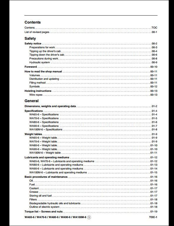 Komatsu WA65-6 WA70-6 WA80-6 WA90-6 WA100M-6 Wheel Loader Service Repair Shop Manual