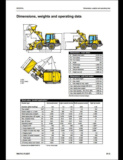 Komatsu WA75-3 FLEET Wheel Loader Service Repair Shop Manual