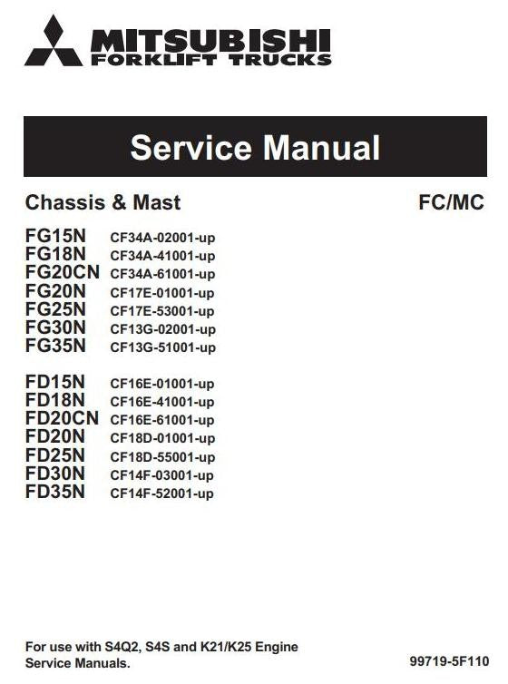 Mitsubishi FD15N, FD18N, FD20CN, FD20N, FD25N, FD30N, FD35N Forklift Truck Workshop Service Repair Manual