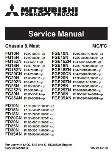 Mitsubishi FGE10N FGE15N ZN FGE18N ZN FGE20N CN ZN FGE25N ZN FGE30N FGE35AN Forklift Service Repair Manual