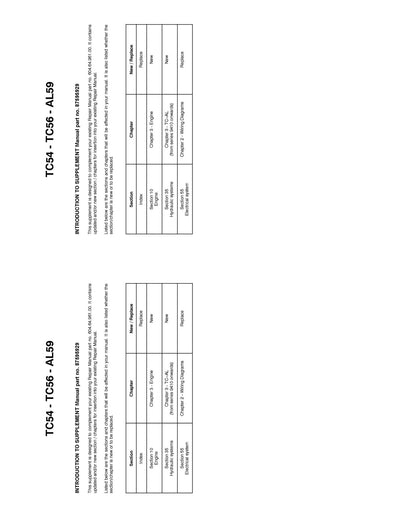 New Holland TC54 TC56 AL59 COMBINES Service Repair Manual 87595929