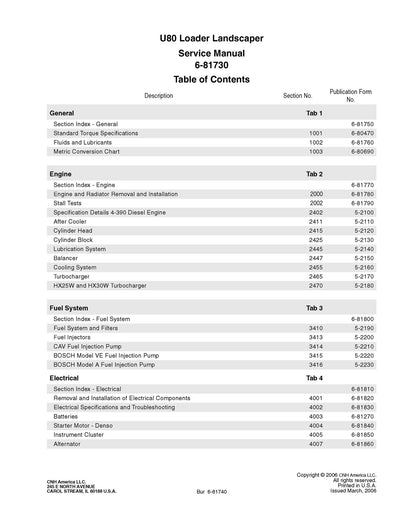 New Holland U80 Loader Landscaper Service Repair Manual 6-81730NA