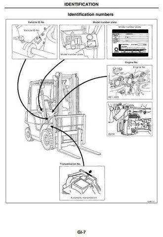 Nissan Forklift Truck 1F1, 1F2 Series with K21, K25 LPG & QD32 Diesel Engines Workshop Service Repair Manual