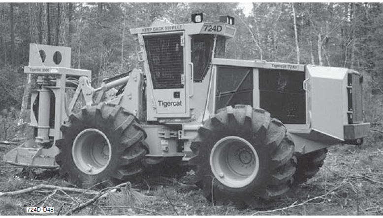 PDF Tigercat 724D (7240201 – 7240999) Feller Buncher Operator Manual