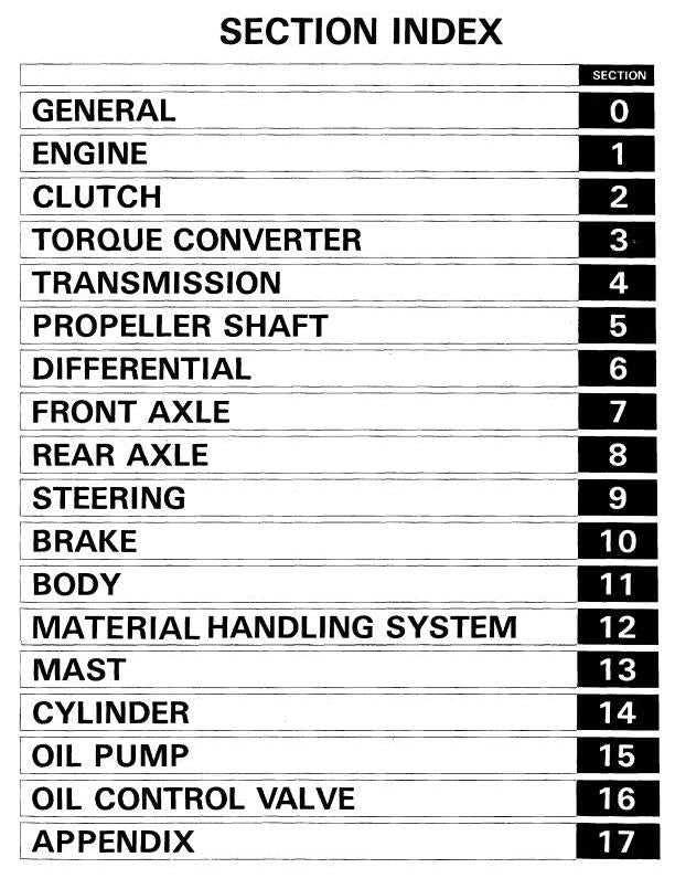 Toyota 5FD10, 5FD14, 5FD15, 5FD18, 5FD20, 5FD23, 5FD25,5FD28, 5FD30 Diesel Forklift Truck Service Repair Manual