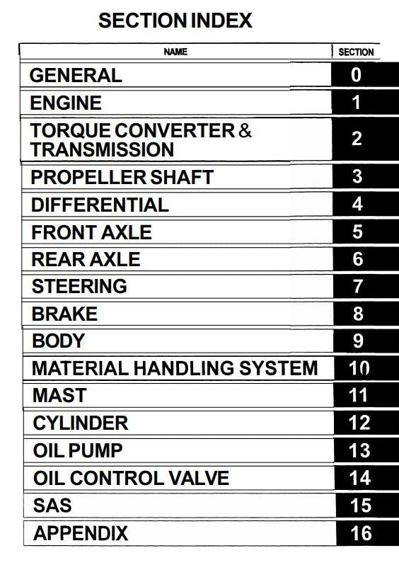 Toyota 7FDU15, 7FDU18, 7FDU20, 7FDU25, 7FDU30, 7FDU32 Diesel Forklift Truck Service Repair Manual (CU027-2)