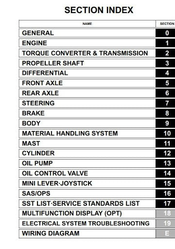 Toyota 8FGG15, 8FGF18, 8FGF20, 8FGF25, 8FGF30, 8FGKF20, 8FGJF35 LPG Forklift Truck Service Repair Manual (CE056)