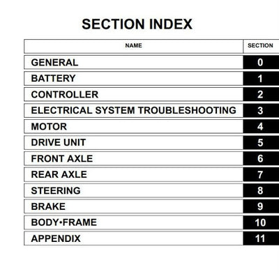 Toyota CBT4, CBT6, CBTY4 Floor Runner Workshop Service Repair Manual (CE654-1)