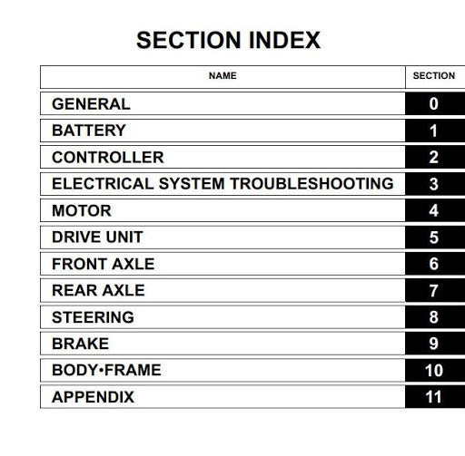 Toyota CBT4, CBT6, CBTY4 Floor Runner Workshop Service Repair Manual (CE654-1)