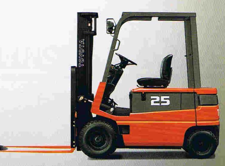 Toyota FBM16 20 25 30 Forklift Service Repair Manual